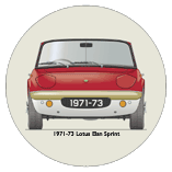 Lotus Elan Sprint 1971-73 Coaster 4